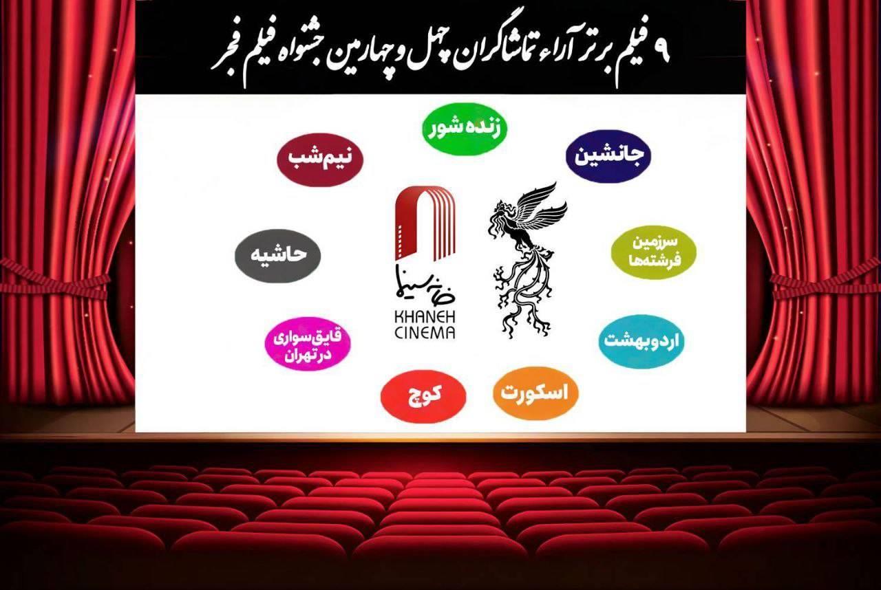 اعلام  ۹ فیلم برتر آرای مردمی فجر بدون رتبه بندی